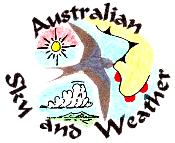 Australian Sky & Weather