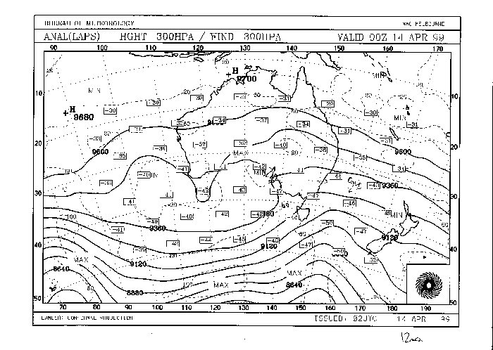 300hPa analysis